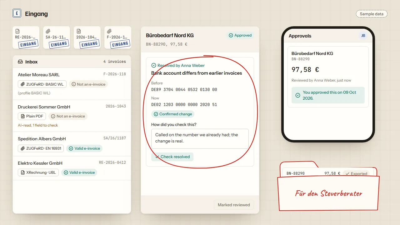 Eingang: Every supplier invoice: checked, explained, approved.